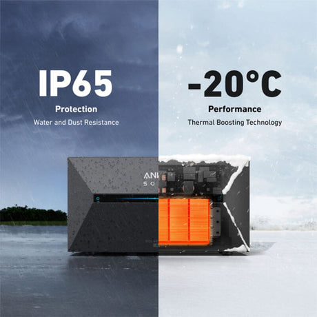 Anker SOLIX Solarbank 2 E1600 Pro Balcony Solar Kit 3.2kWh – 2×440W Panels with Mounting System