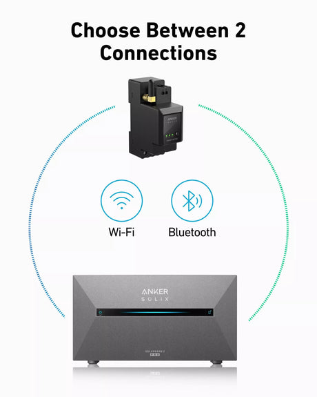 Anker SOLIX Solarbank 2 E1600 Pro Balcony Solar Kit 3.2kWh – 2×440W Panels with Mounting System