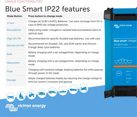 Victron Energy Blue Smart IP22 Smart Car Battery Charger 12V 30A, Trickle Charger for Car Battery and Desulfator for Motorcycle, ATV, RV, Lithium and Deep Cycle Batteries