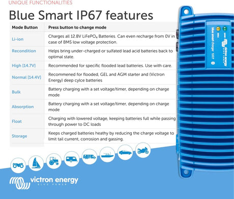 Victron Energy Blue Smart IP67 Smart Marine Battery Charger 12V 7A, Trickle Charger and Desulfator for Boat, ATV, RV, Lithium and Deep Cycle Batteries