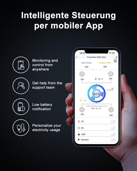 Oscal PowerMax 6000 Solar Generator Kit 7200Wh 6000W + Expansion Battery + 3×200W Solar Panels