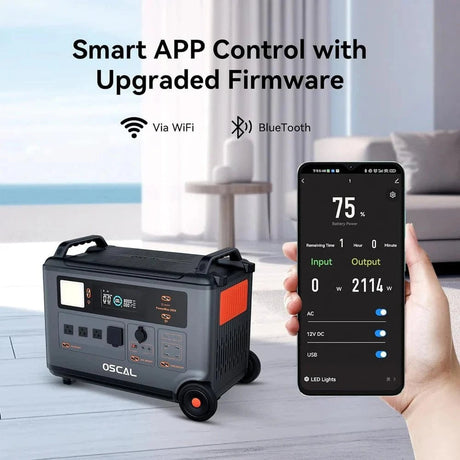 Oscal PowerMax 6000 Solar Generator Kit 7200Wh 6000W + Expansion Battery + 3×200W Solar Panels