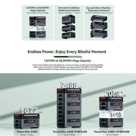 OSCAL PowerMax 2400 Pro Portable Power Station 2016Wh 2400W