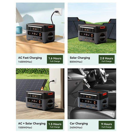 OSCAL PowerMax 2400 Pro Portable Power Station 2016Wh 2400W